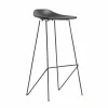 Tabouret De Bar<Made in Meubles Tabouret de bar en cuir noir Archi
